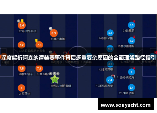 深度解析阿森纳遭禁赛事件背后多重复杂原因的全面理解路径指引 深度解析阿森纳遭禁赛事件背后多重复杂原因的全面理解路径指引