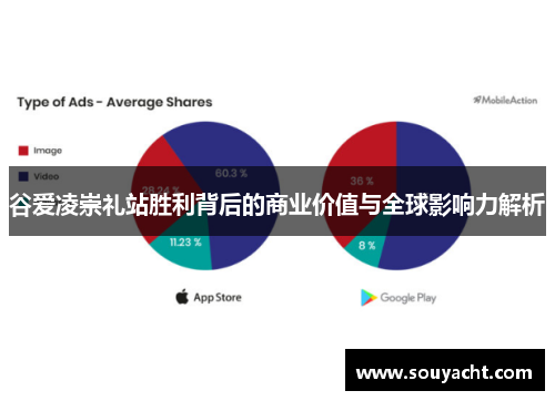 谷爱凌崇礼站胜利背后的商业价值与全球影响力解析