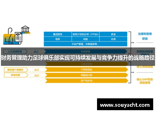 财务管理助力足球俱乐部实现可持续发展与竞争力提升的战略路径